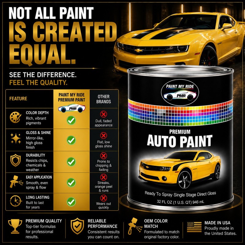 RTS SS Dir Gls Paint Quart for 1997 Ford Mrtm Tlgrph and Tlphn MX7001755