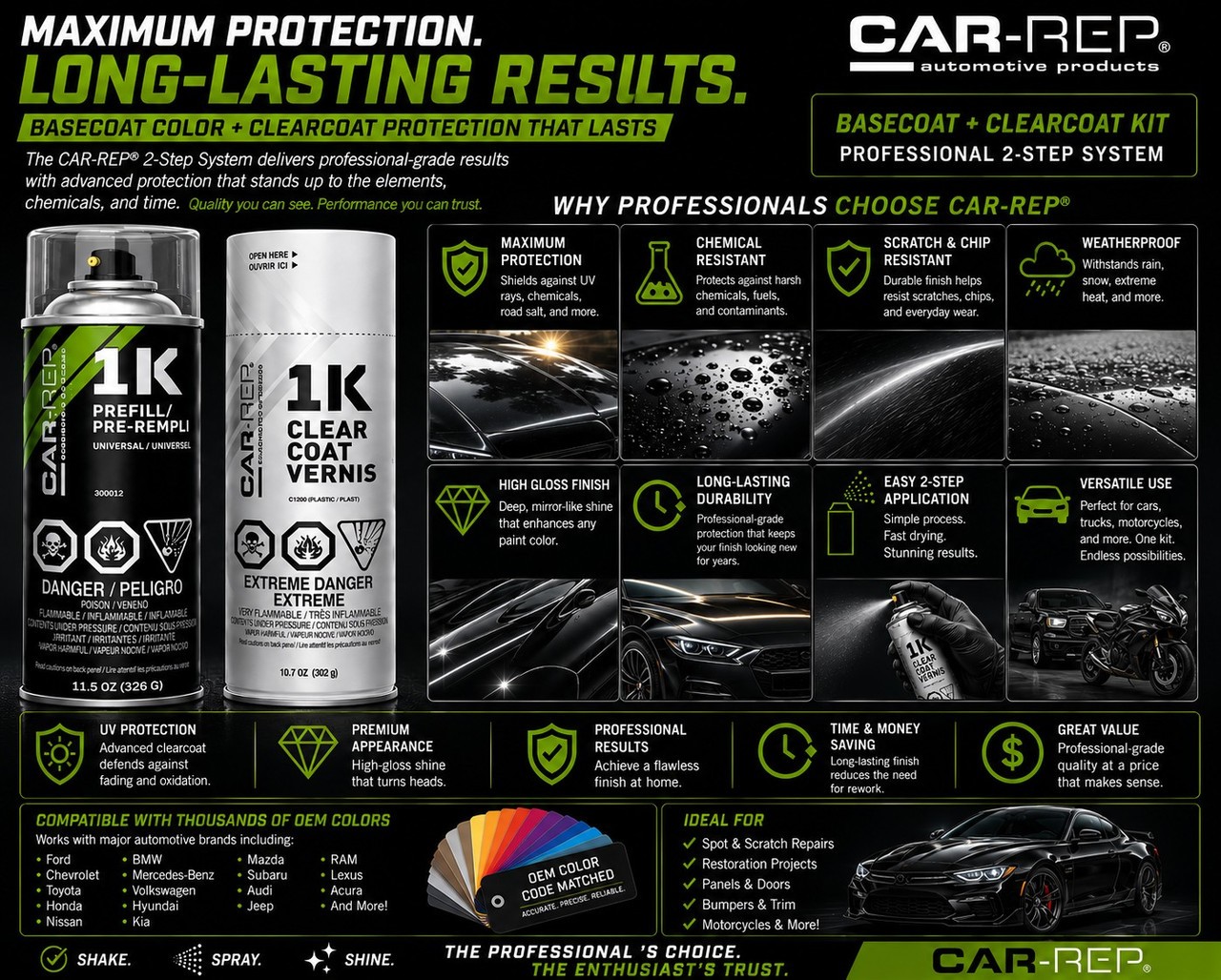 CAR-REP Basecoat & 1K Clearcoat for 1996 Porsche Chrome Blue L37R, 37R