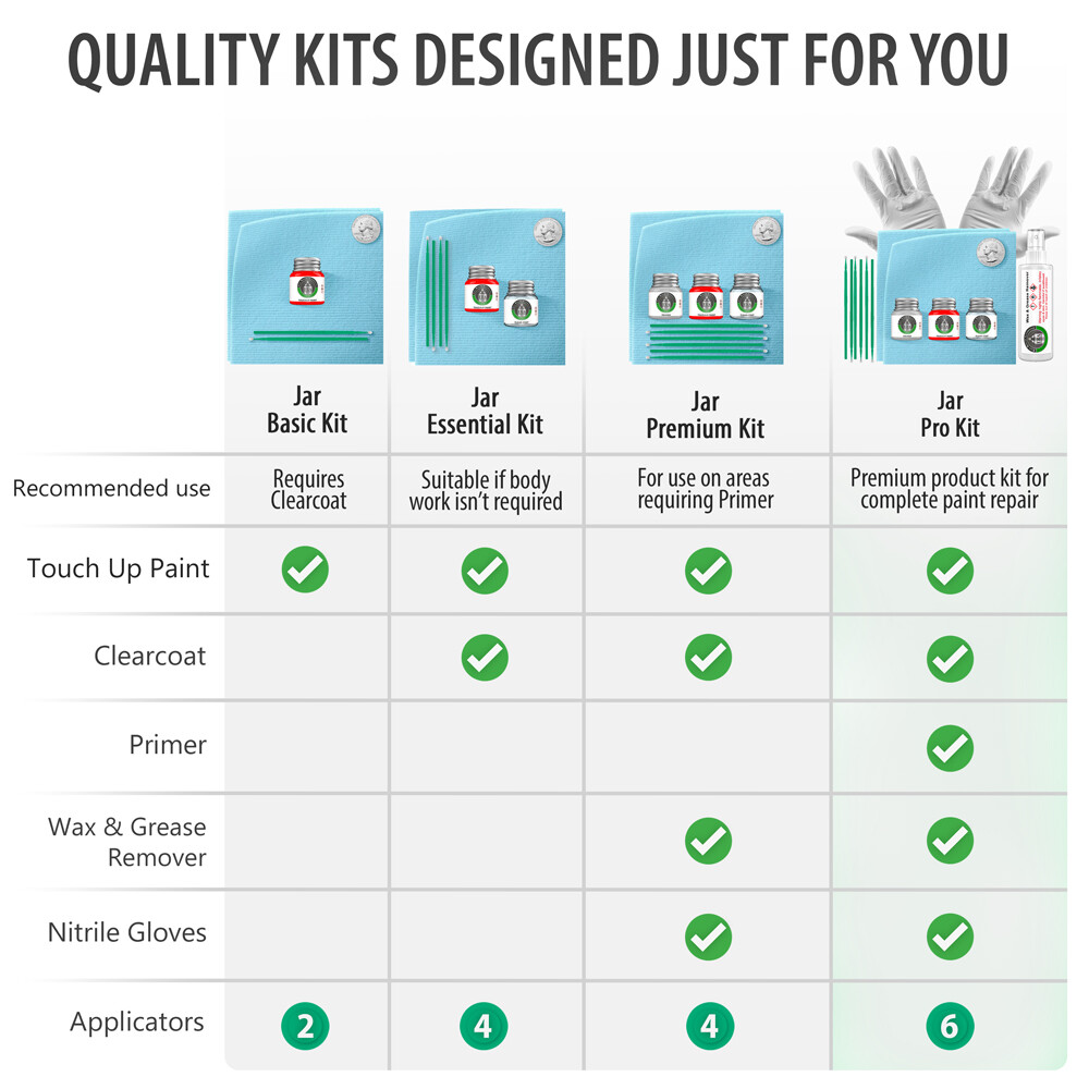 MERCURY WT – Performance White OEM Match Touch Up Paint Kits