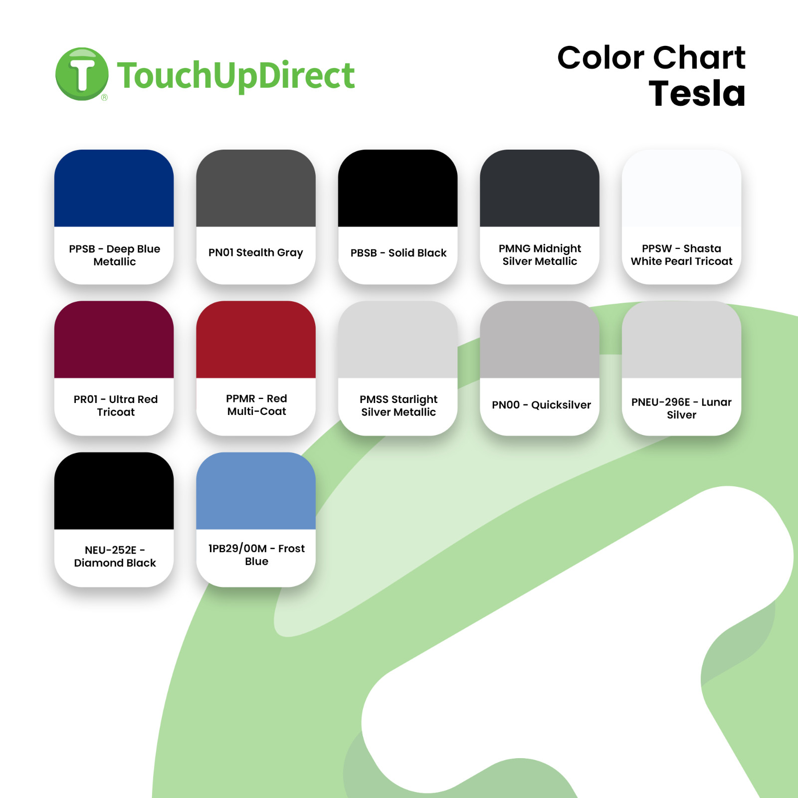 Tesla Touch Up Paint by TouchUpDirect – Brush or Spray Paint – Choose Your Color