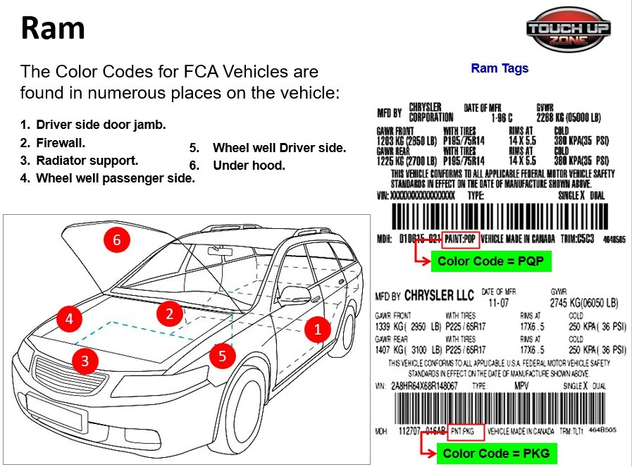 Genuine Ram OEM Touch-Up Paint – OEM Color and Quantity Selection