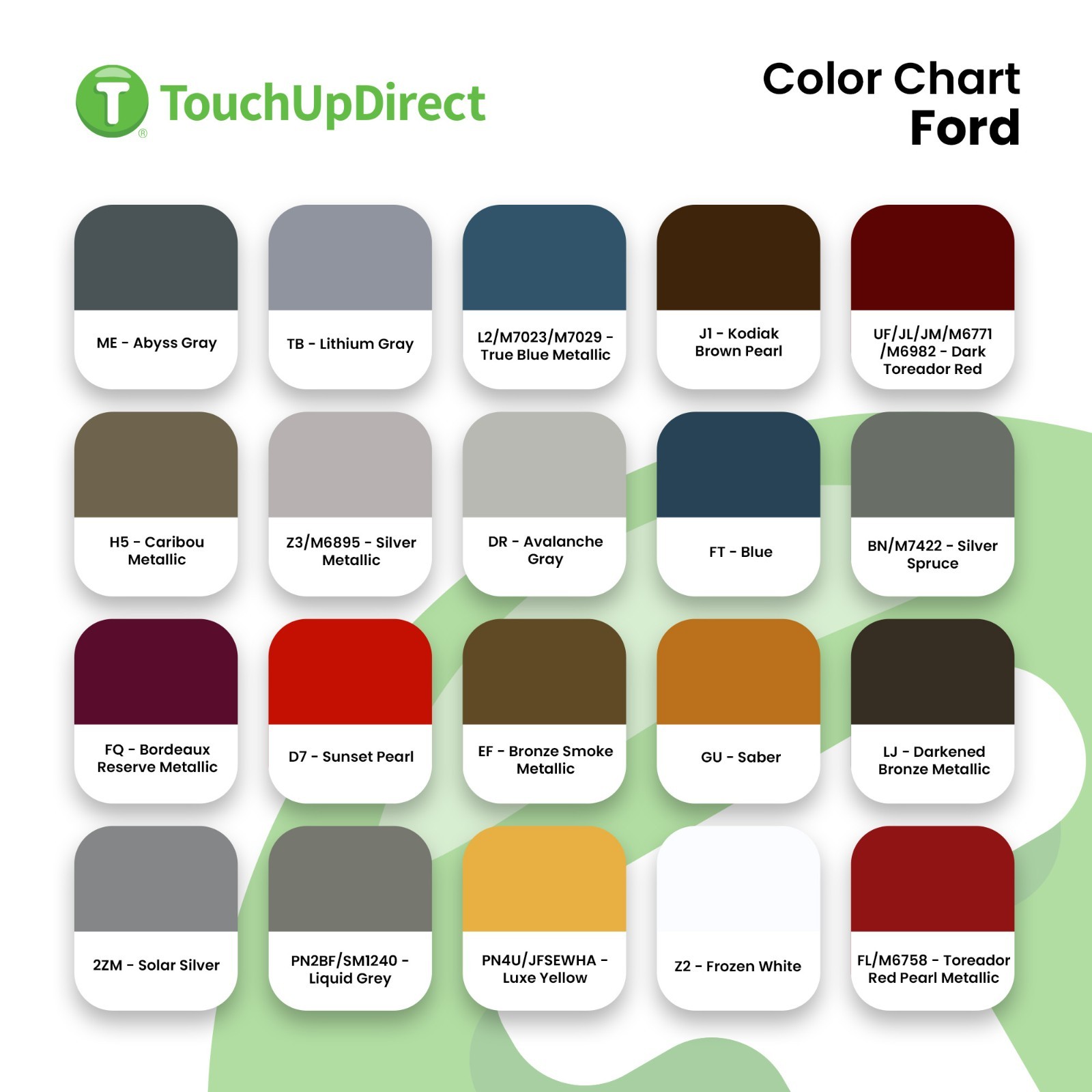 Ford Touch Up Paint by TouchUpDirect – Brush or Spray Paint – Choose Your Color