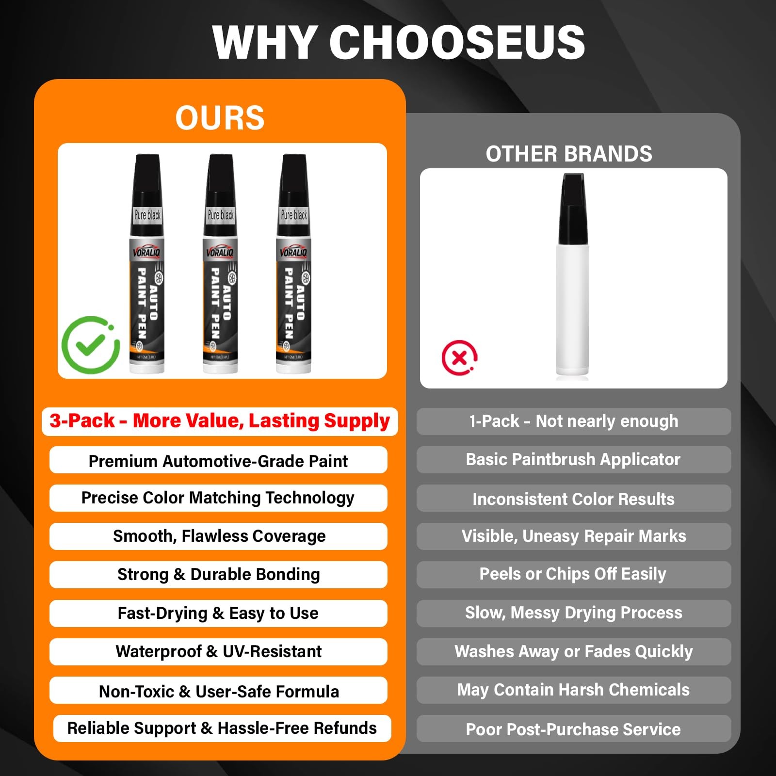 Touch Up Paint for Cars, 3-Pack – Black Car 0.4 Fl Oz (Pack of 3), Pure