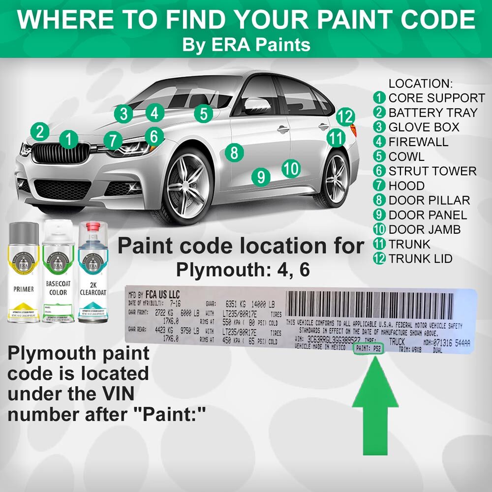 PLYMOUTH PW7/GW7/W12 – Bright White OEM Match Touch Up Paint Kits