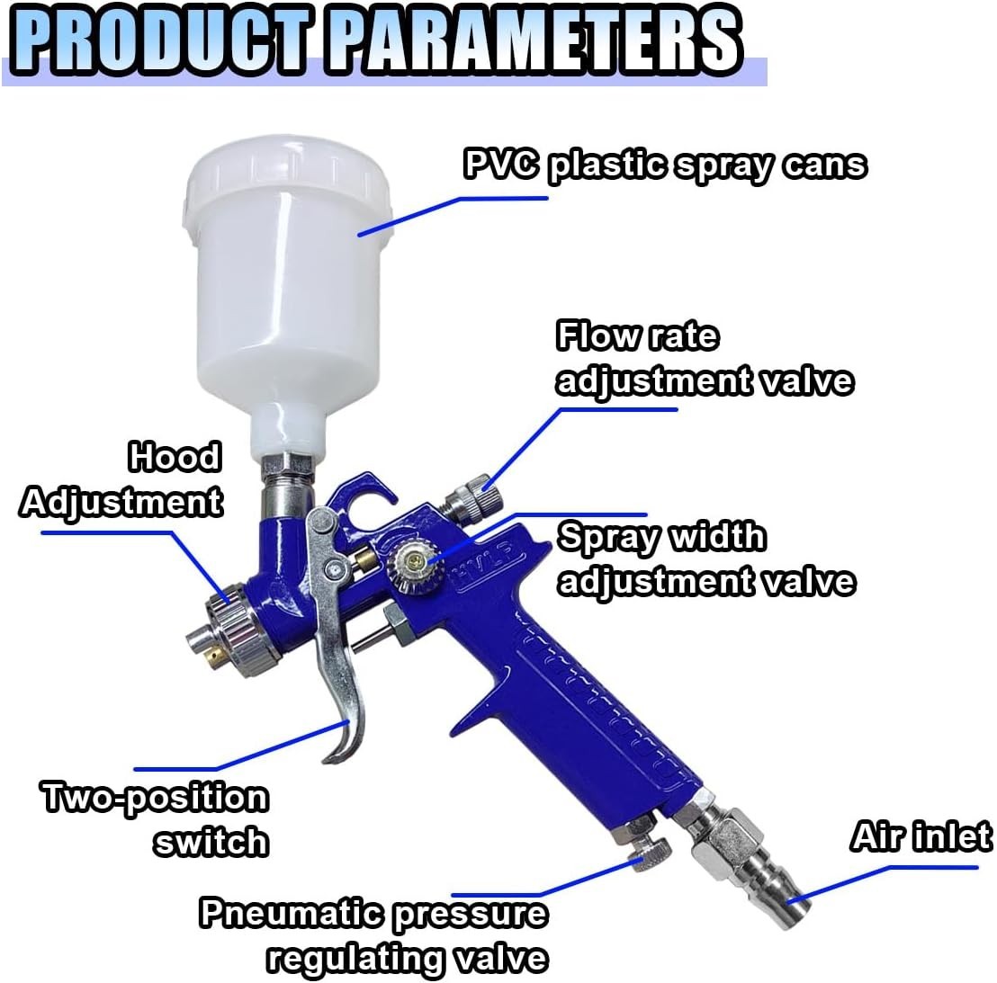 Mini HVLP Touch Up Spray Gun with 0.8 mm Nozzle, 125 cc Cup 0.8, White+Blue