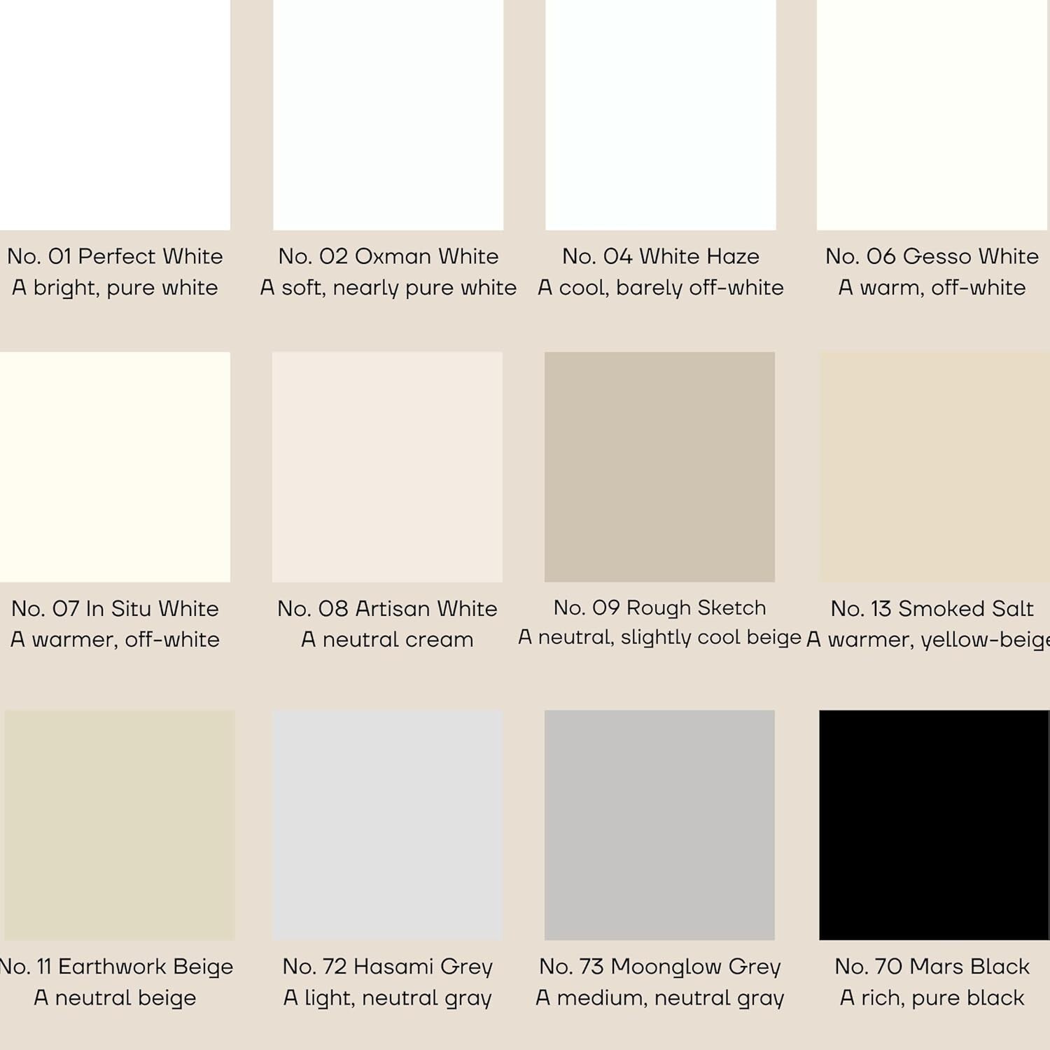 Stain Resistant High-Gloss Touch-Up Paint for Kitchens – No. 01 Perfect White