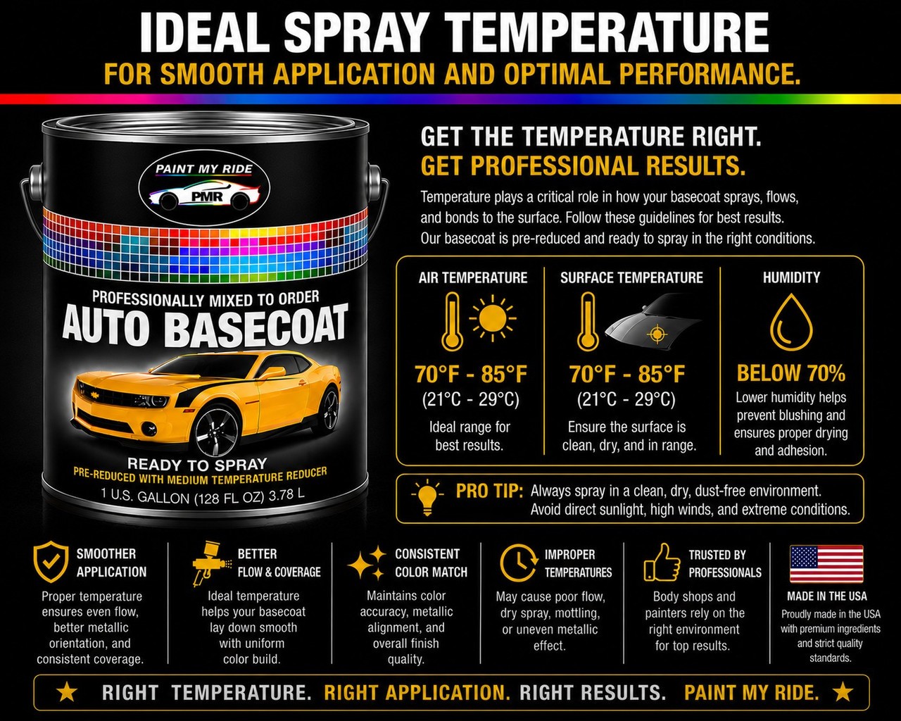 RTS Basecoat Paint Gallon for 1950 Chevrolet Crystal Green 426