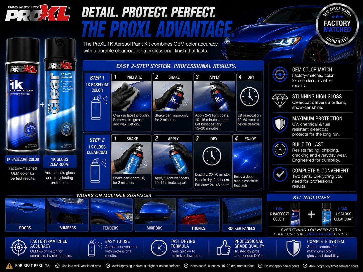 ProXL OEM Color Match Basecoat & Clearcoat Aerosol Paint Kit 13.5