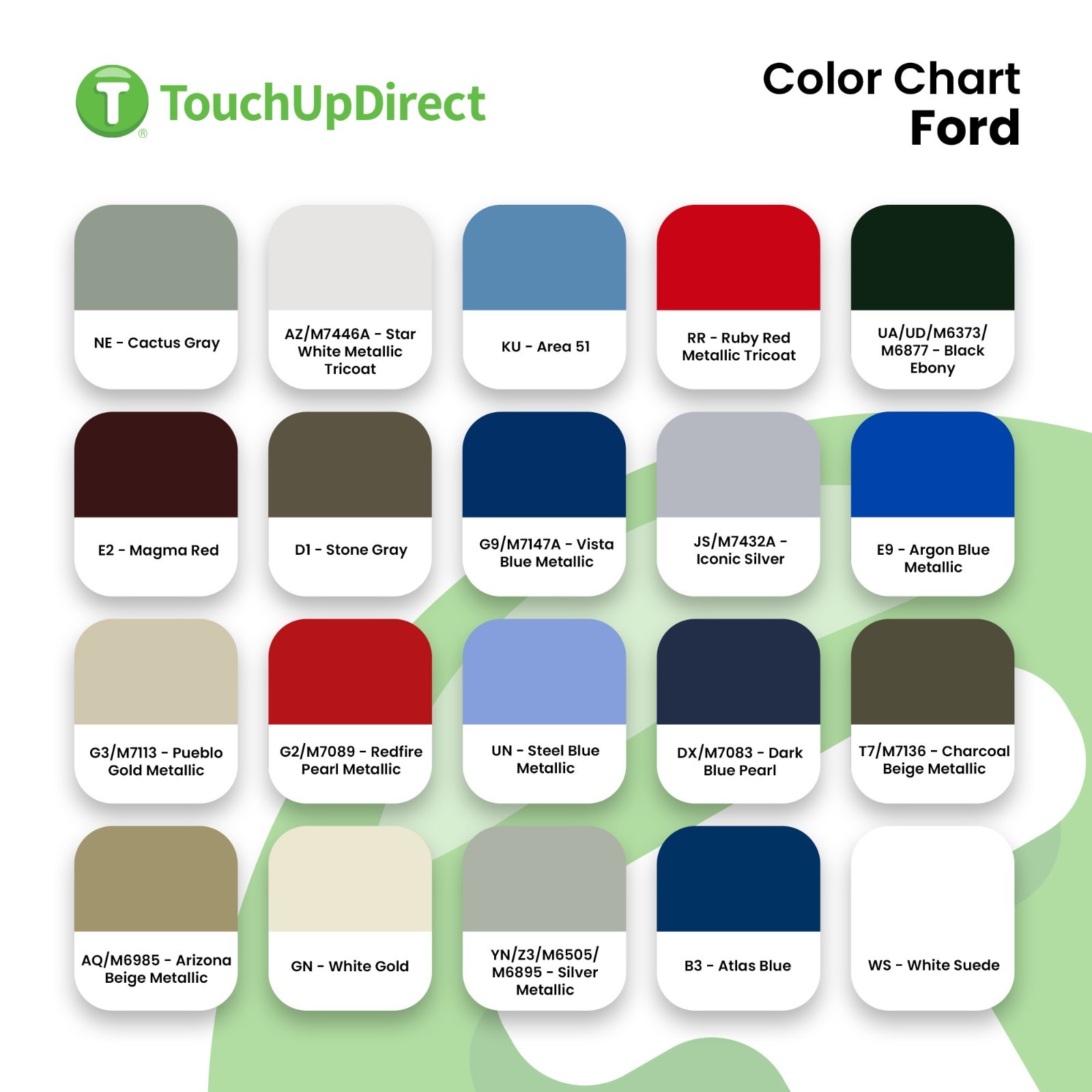 Ford Touch Up Paint by TouchUpDirect – Brush or Spray Paint – Choose Your Color
