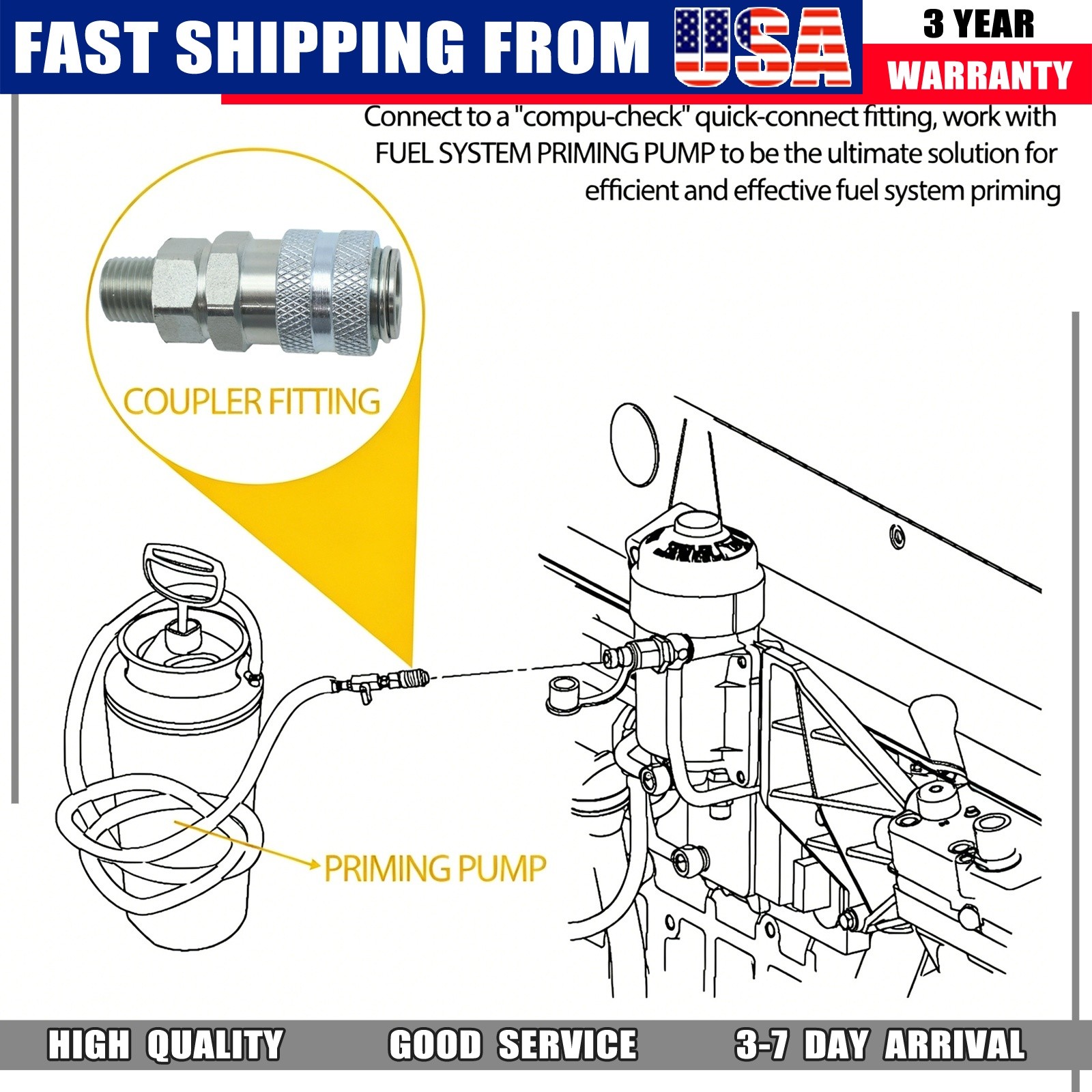J-47912-QC Fuel Coupler Removal Disconnect Tool Shroud For Cummins Caterpillar