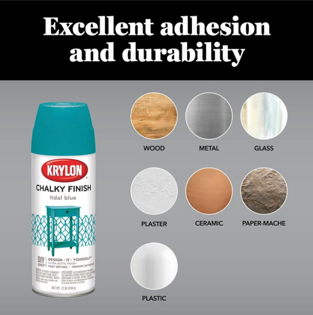 KRYLON 4101 Classic White Chalky Finish Indoor/Outdoor DIY Series Pack of 4