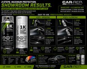 CAR-REP Basecoat & 1K Clearcoat for 2005 Dodge Truck Turquoise Blue 856, PPC