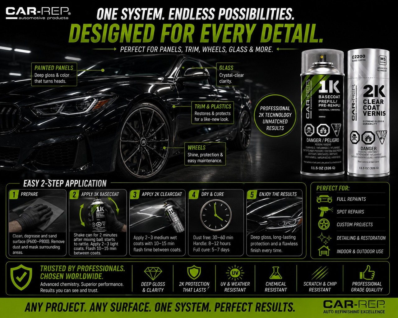 CAR-REP Basecoat & 2K Clearcoat for 2003 VW Silver Green Heliochrome LK6L, 9070