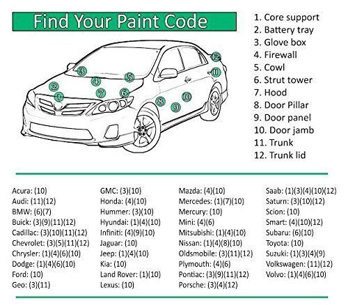 Touch Up Paint for Lincoln paint code FT, Blue Diamond. FREE SHIPPING !