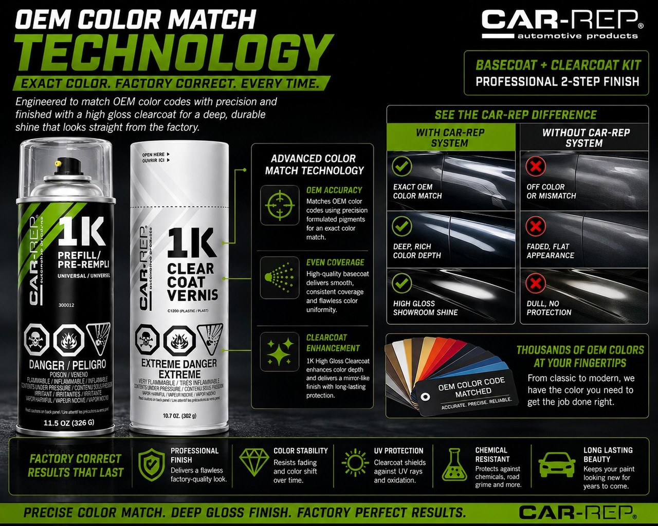 CAR-REP Basecoat & 1K Clearcoat for 1996 Porsche Chrome Blue L37R, 37R