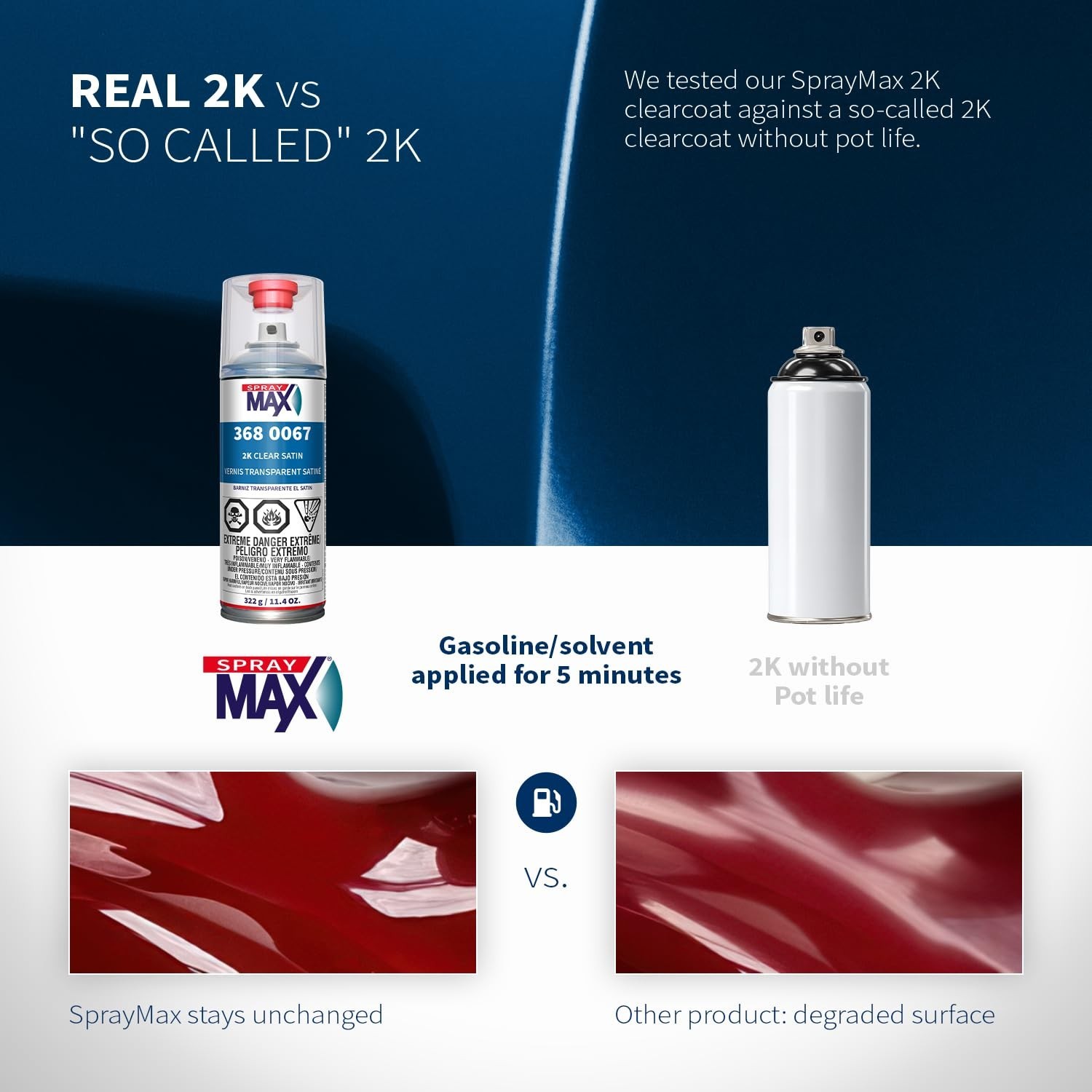 2K Semi Matte Clear Coat Spray Paint for Cars & Motorcycles | Durable Satin Fini
