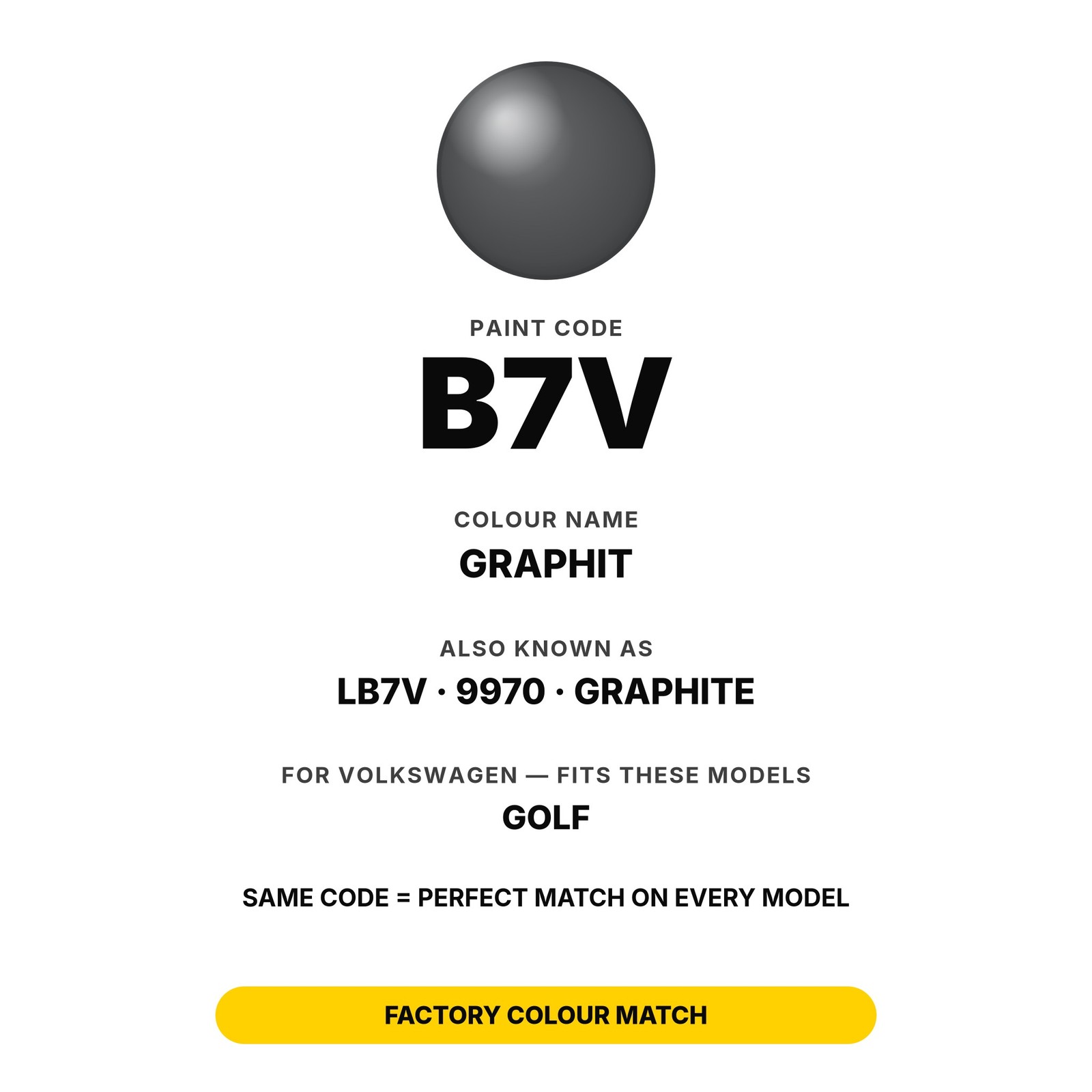 Touch Up Paint For Volkswagen Golf B7V Graphit Set Panel Touch Up Paint Kit