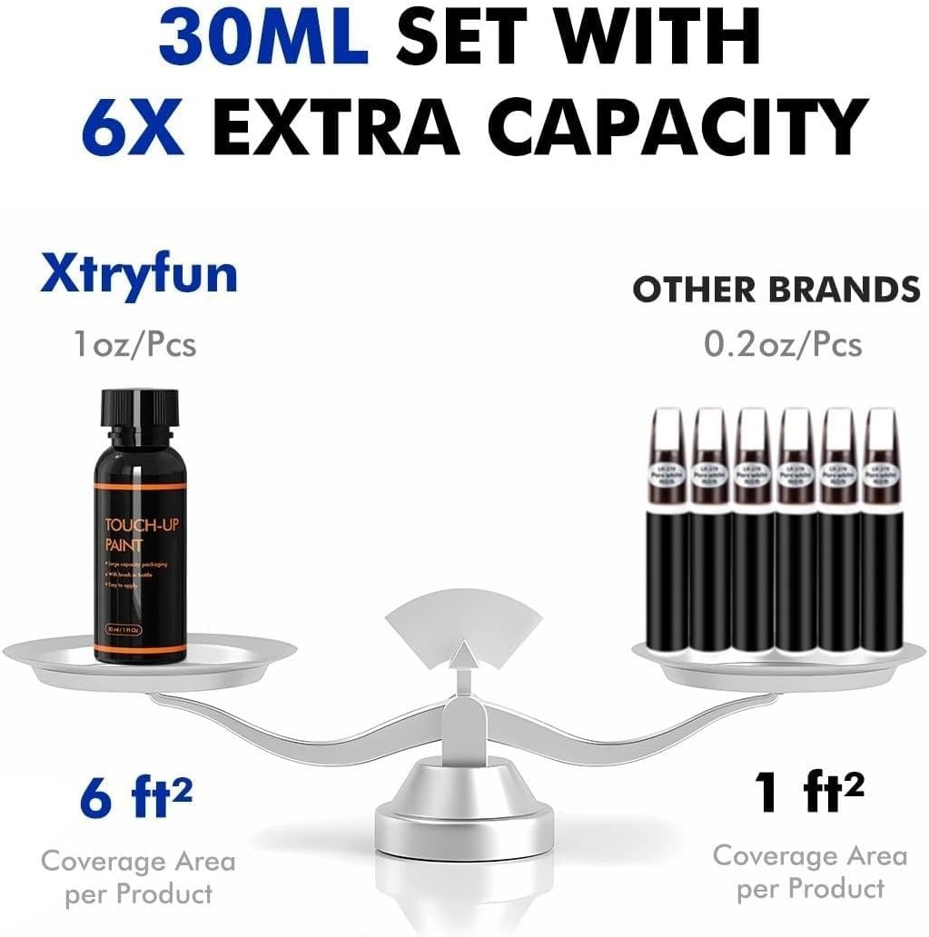 Moonstone Gray Car Paint Scratch Repair Kit for Buick – Rust Resistant Formula