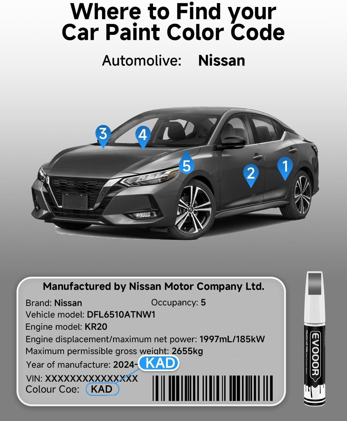 Gun Metallic Touch Up Paint for All Nissan Models, 2-in-1 Pen Design – 0.4 Fl Oz