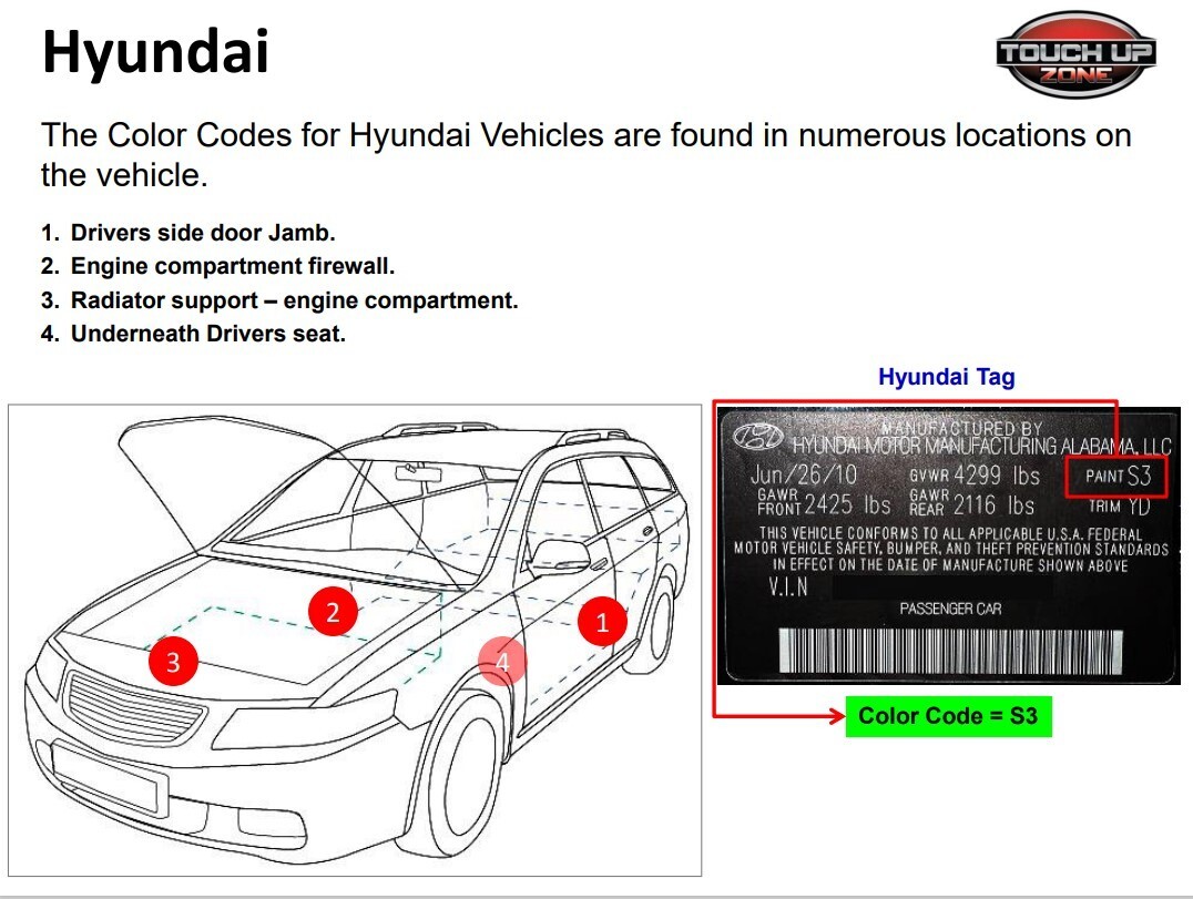 Hyundai Hampton Gray Metallic Code NT2 – Aerosol Paint and Clear