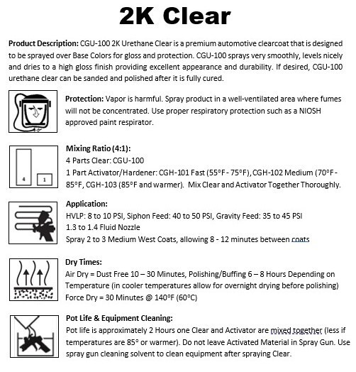 High Gloss Urethane 2k Clear – Quart + Half Pint Activator – Fast Dry