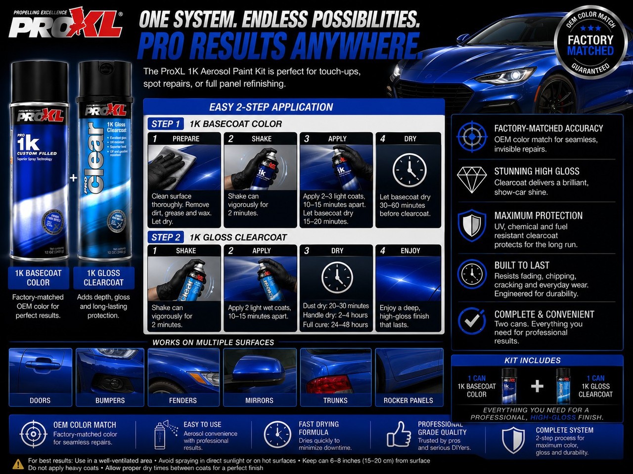ProXL 1K Basecoat & High Gloss Clearcoat for 2002 Nissan Sentra Out of th Bl BX6