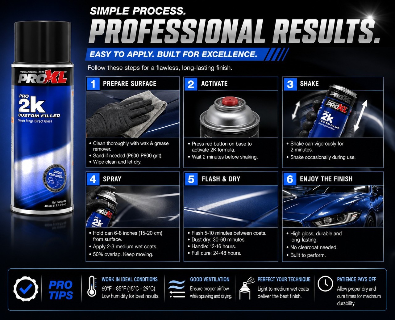 ProXL 2K Single Stage Direct Gloss fr 2003 VW Btl Slvr Grn Hliochrome LK6L, 9070