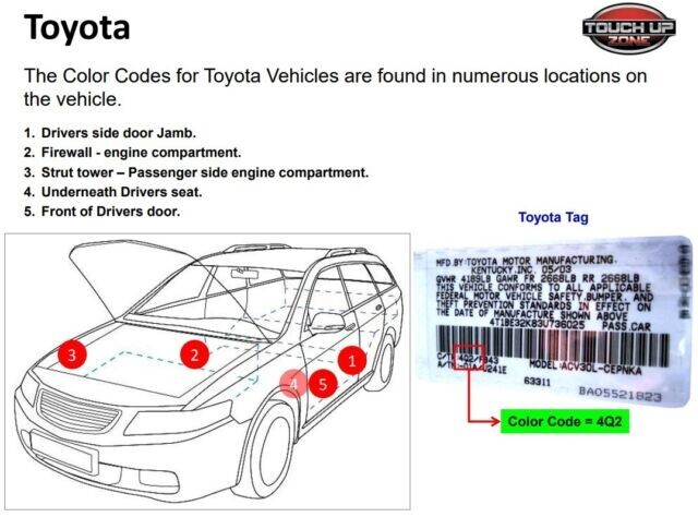 Toyota Crystal White Pearl color code 062 – Base Color Pint