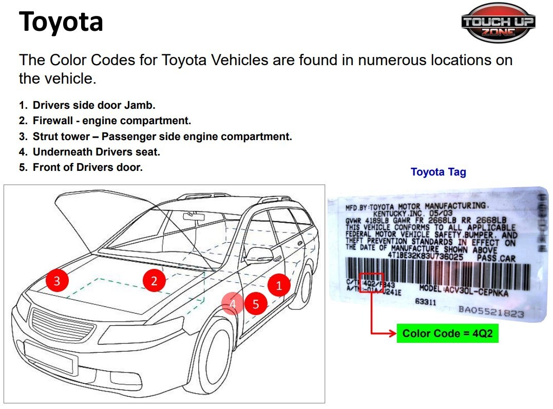 Toyota Celestite Gray Metallic Color Code 1K3 – Aerosol Paint and Clear