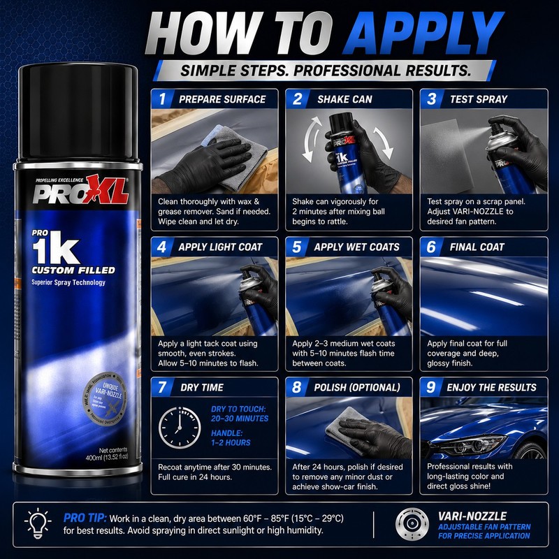 ProXL Single Stage Gloss for 2005 Mercedes Tenorite Gray 755