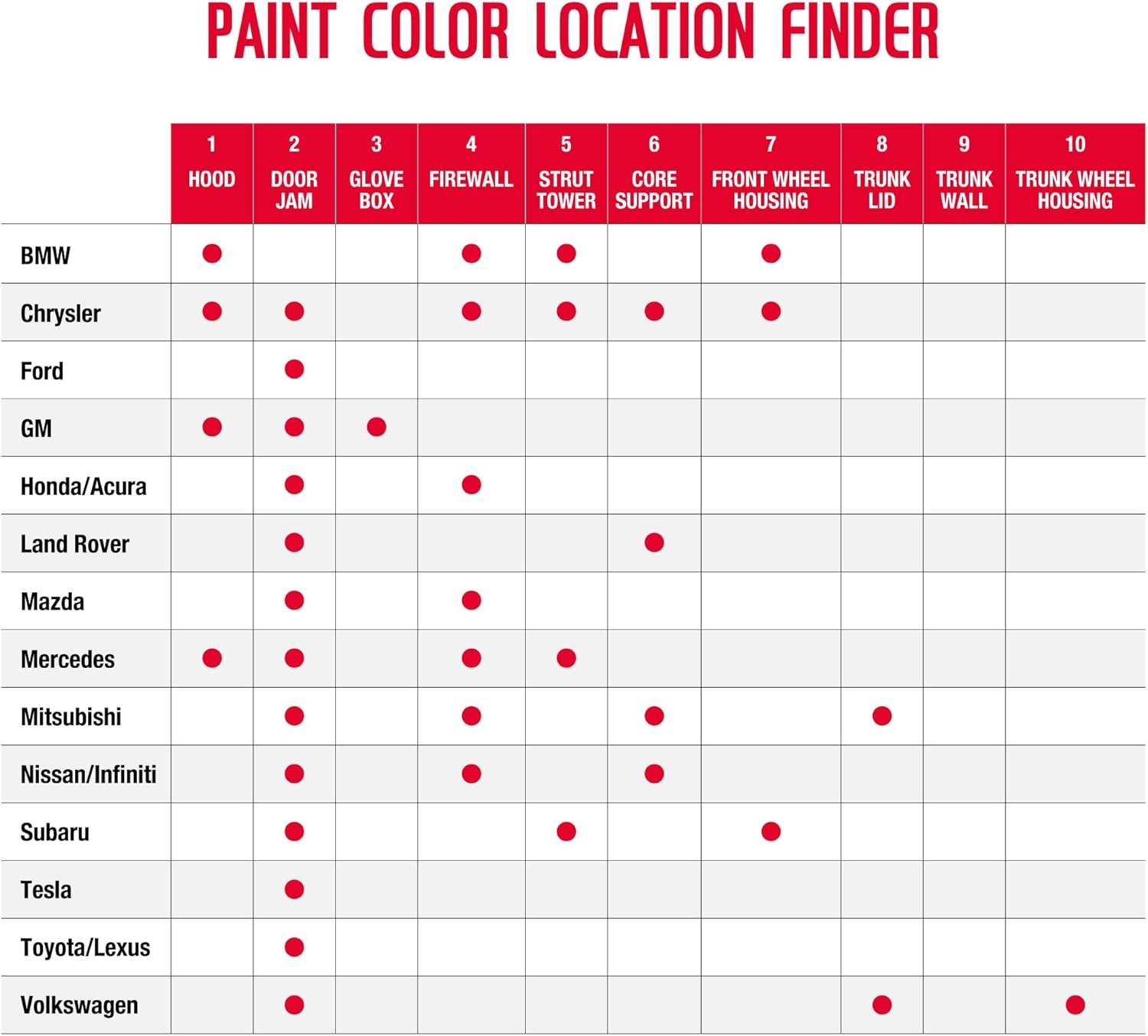 Expert Color, For Toyota/Lexus 040, Automotive Spray Paint, Professional Grad…