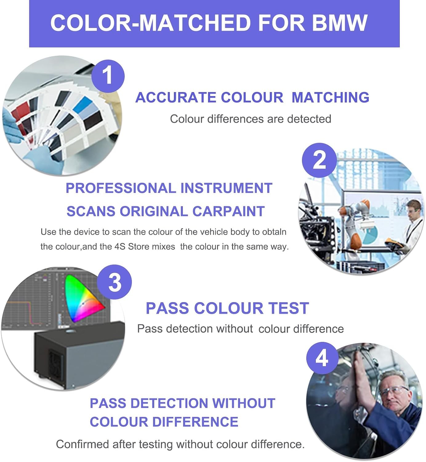 Touch Up Paint for BMW Dark Graphite A90 -Exact Match-Chips and Nicks TouchUp