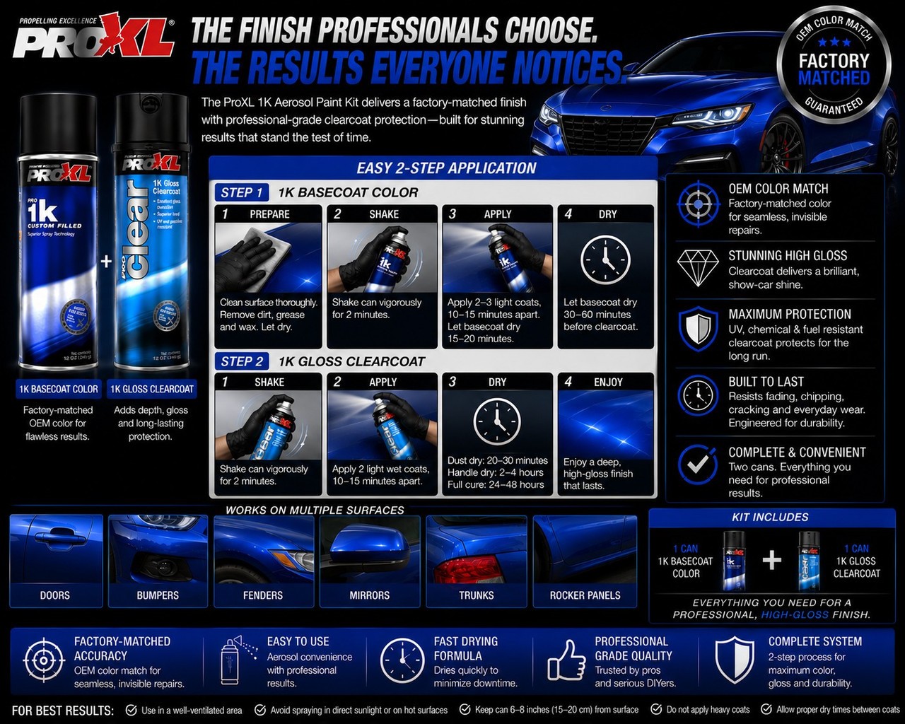 ProXL 1K Basecoat & High Gloss Clearcoat for 2009 Mercedes Tenorite Gray 755