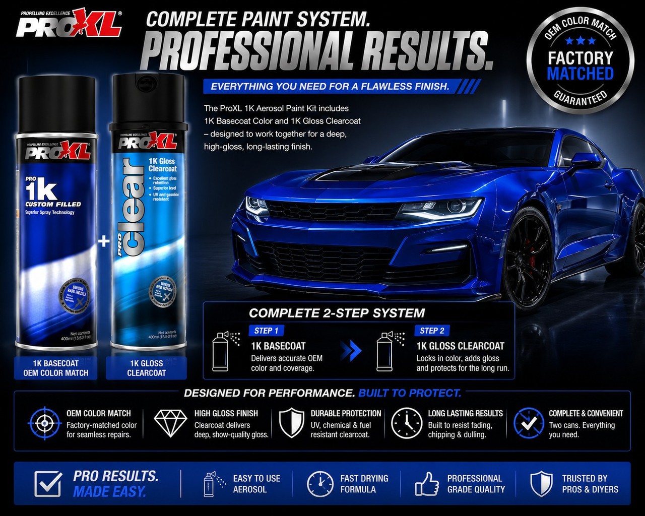 ProXL 1K Basecoat & High Gloss Clearcoat for 2010 Mercedes Pure Black 901