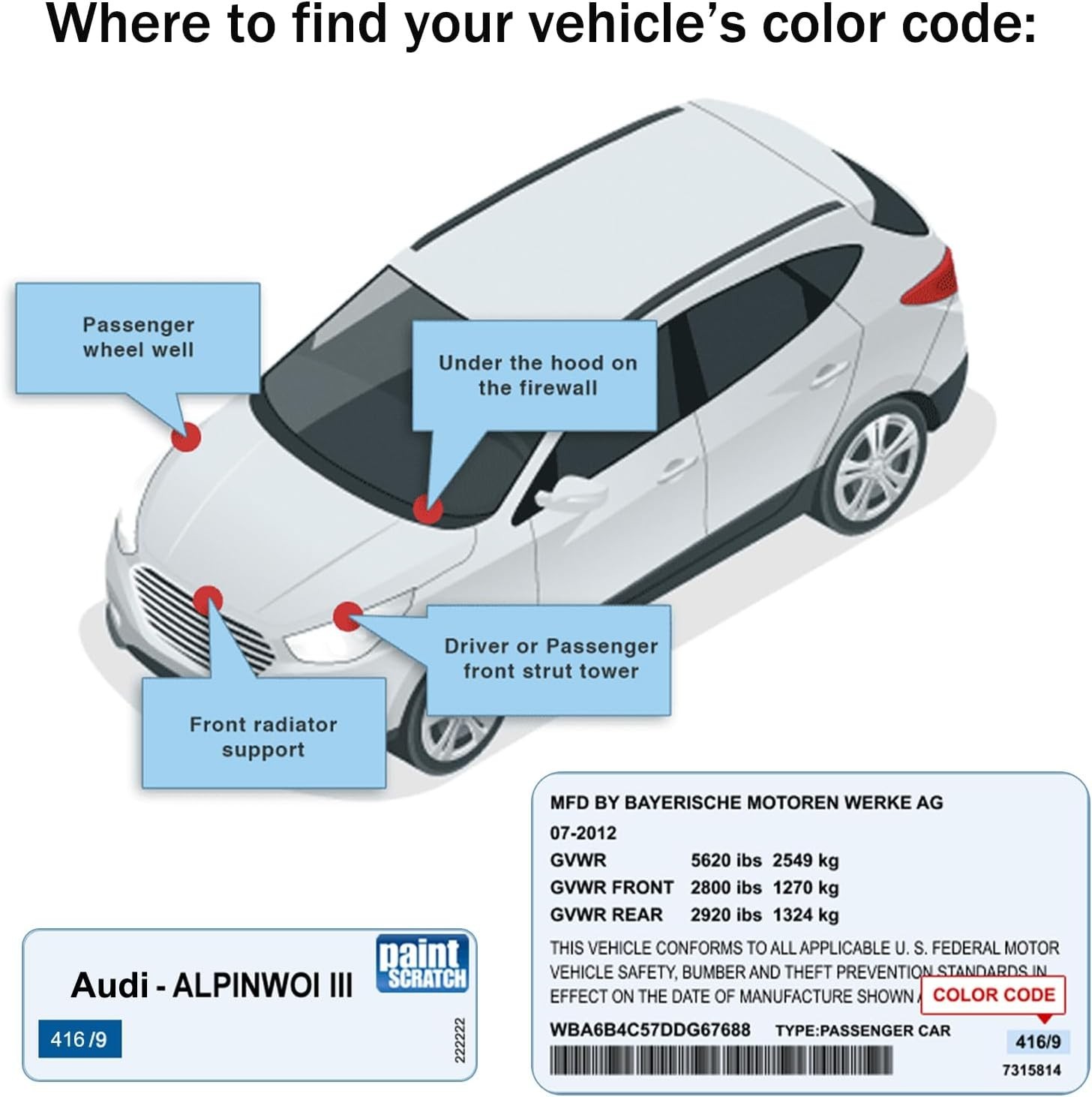Touch Up Paint for Mercedes Benz Polar White (149/9149)-Exact Match–Chips and Ni