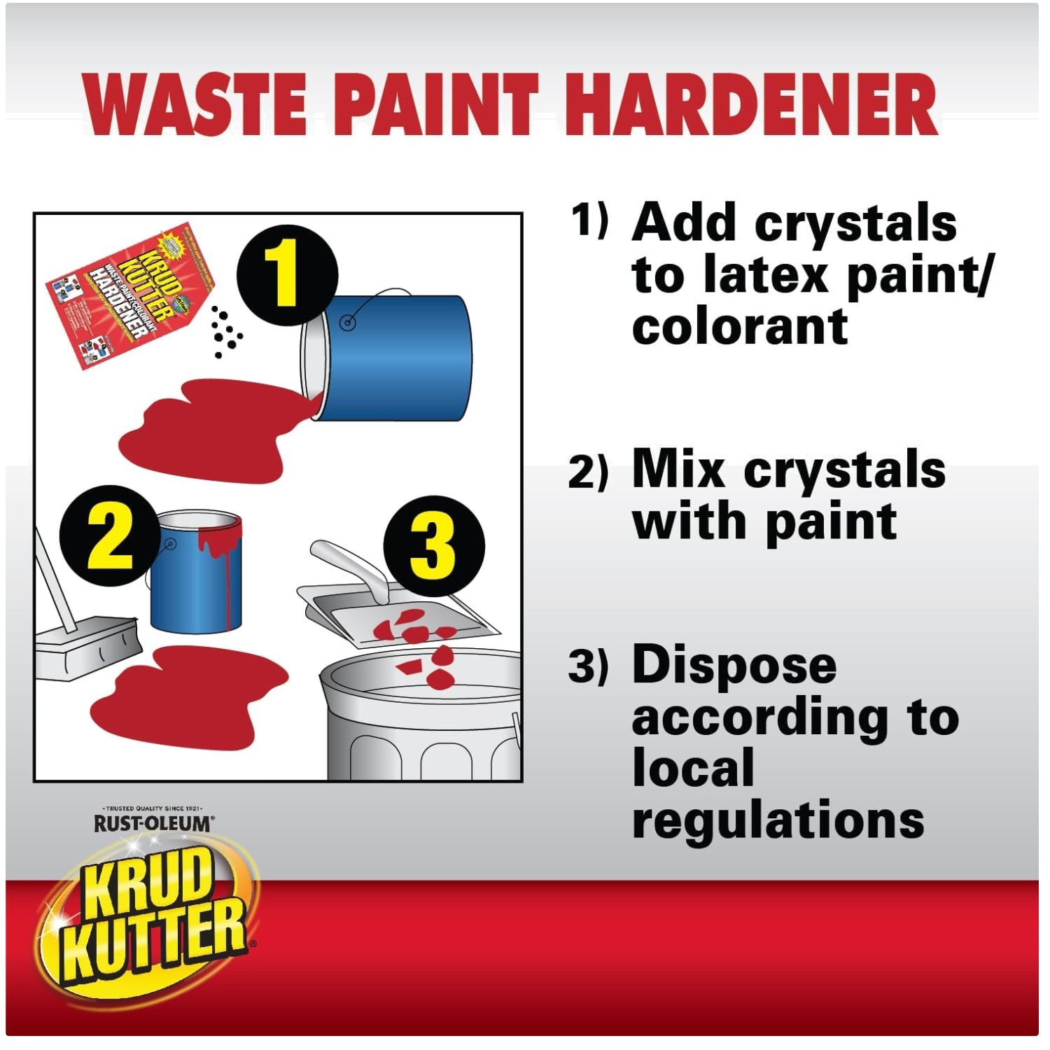 Paint Hardener for Waste Paint, Non-Toxic, 5 Gal