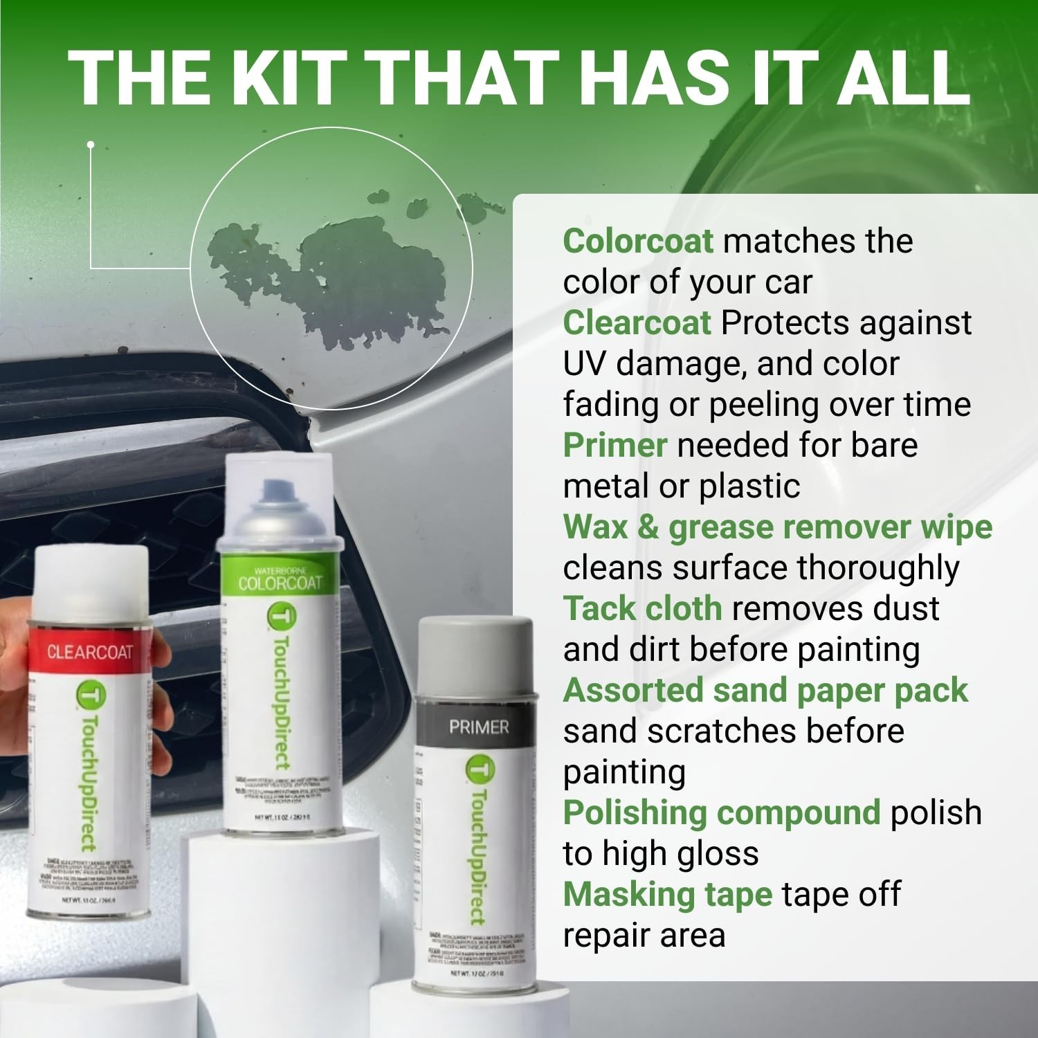 Car Paint Touch Up Spray Kit – Toyota 040 Super White, Scratch Repair & Clearcoa