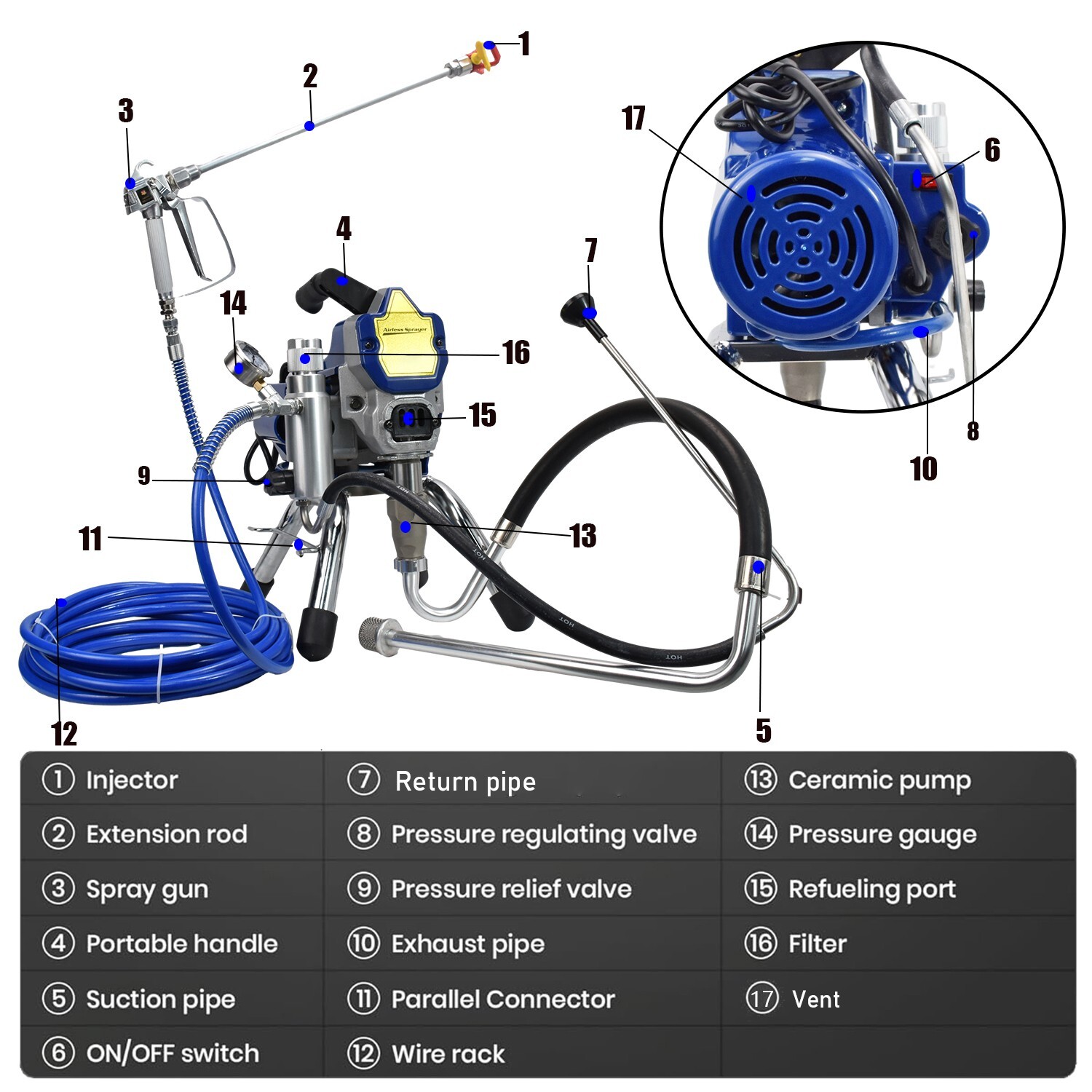 3500W Electric Airless Paint Sprayer High Efficient 3300PSI W/Extension Rod 110V
