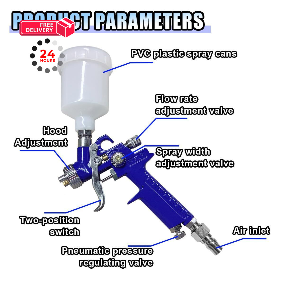 Mini HVLP Touch Up Spray Gun with 0.8 mm Nozzle, 125 cc Cup 0.8, White+Blue