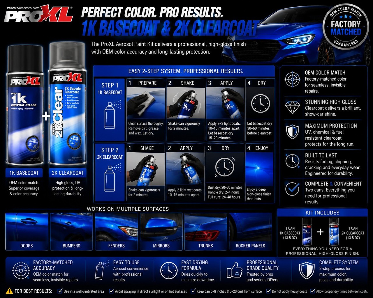 ProXL1K Basecoat & 2K Clearcoat for 2025 Mercedes Digital White 144, 9144