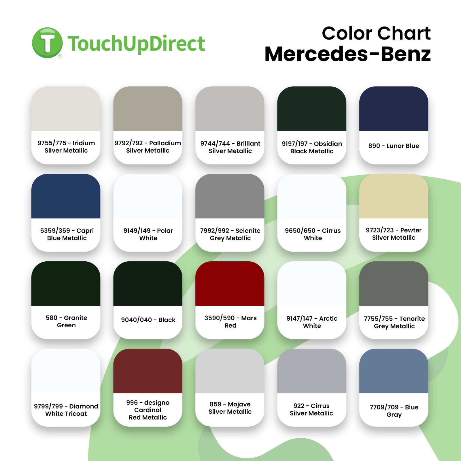 Mercedes-Benz Touch Up Paint by TouchUpDirect – Brush/Spray Paint – Select Color