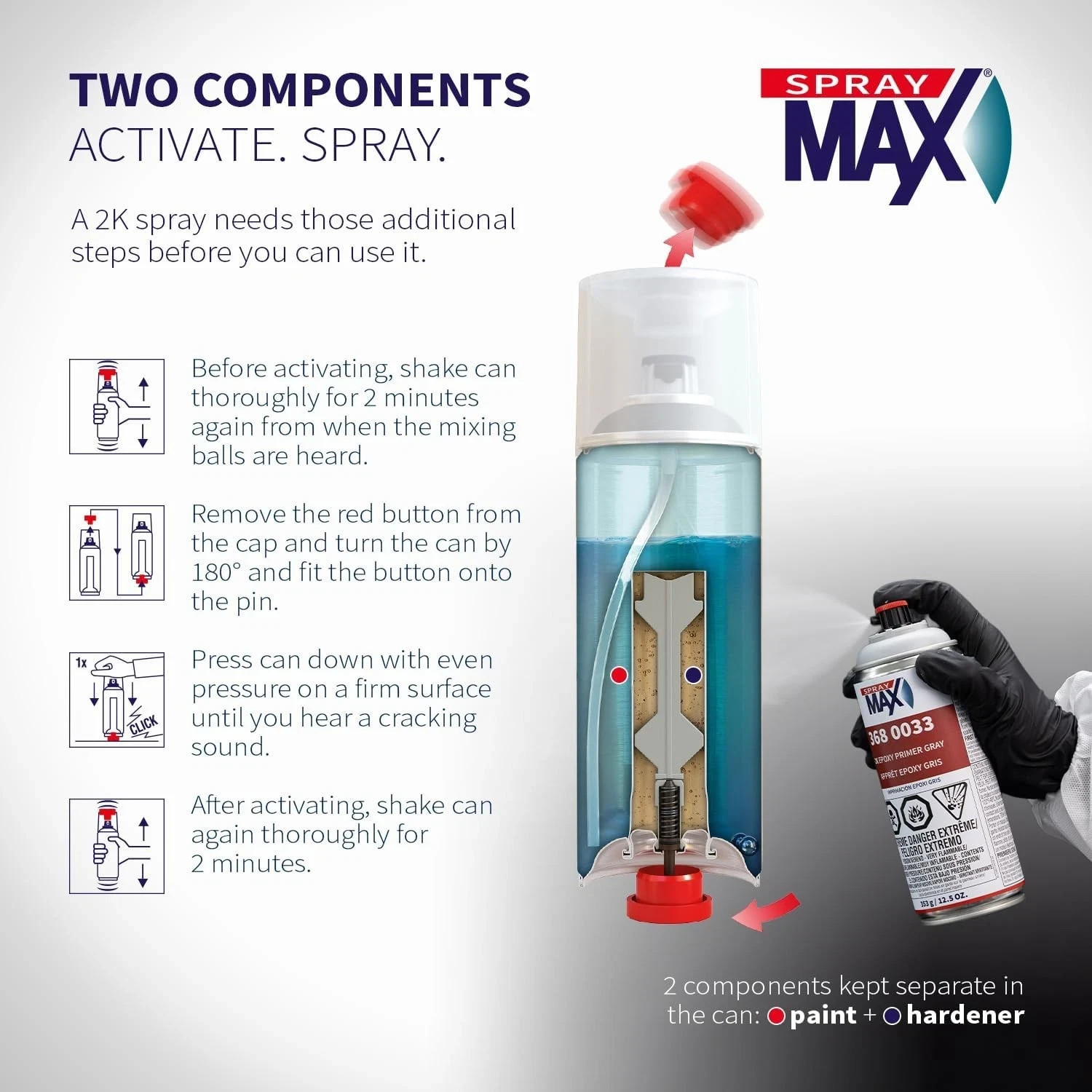 SprayMax 3680033 2K Epoxy Primer Aerosol, Gray, 13.3 oz.