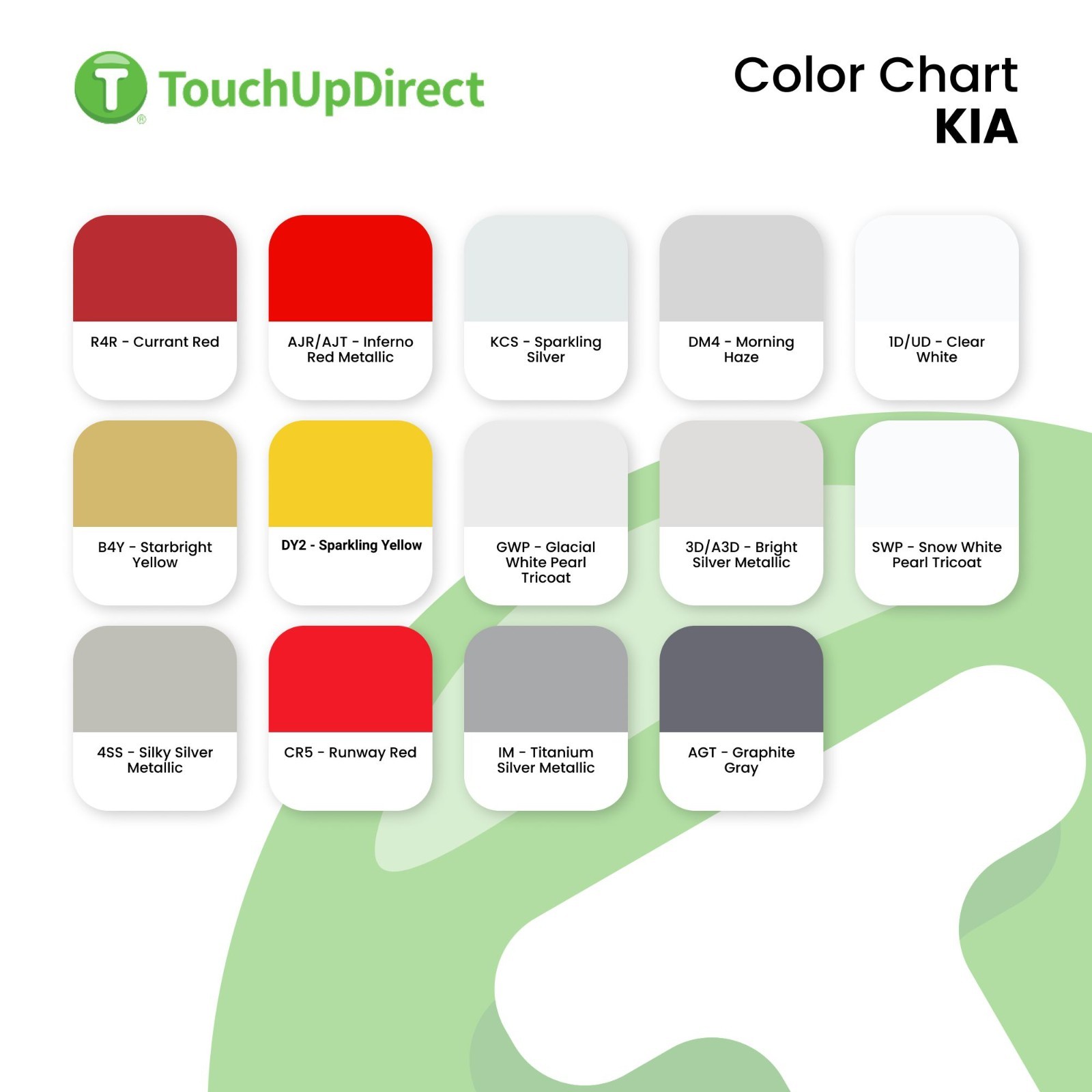 Kia Touch Up Paint by TouchUpDirect – Brush or Spray Paint – Choose Your Color