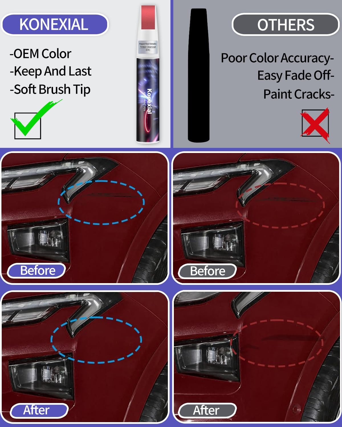 Touch Up Paint Kit For Ford D4 Rapid Red Metallic Tinted Clearcoat Match