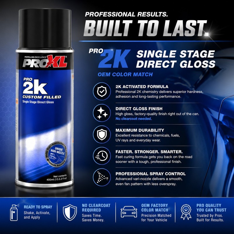 ProXL 2K Single Stage Direct Gloss fr 2003 VW Btl Slvr Grn Hliochrome LK6L, 9070