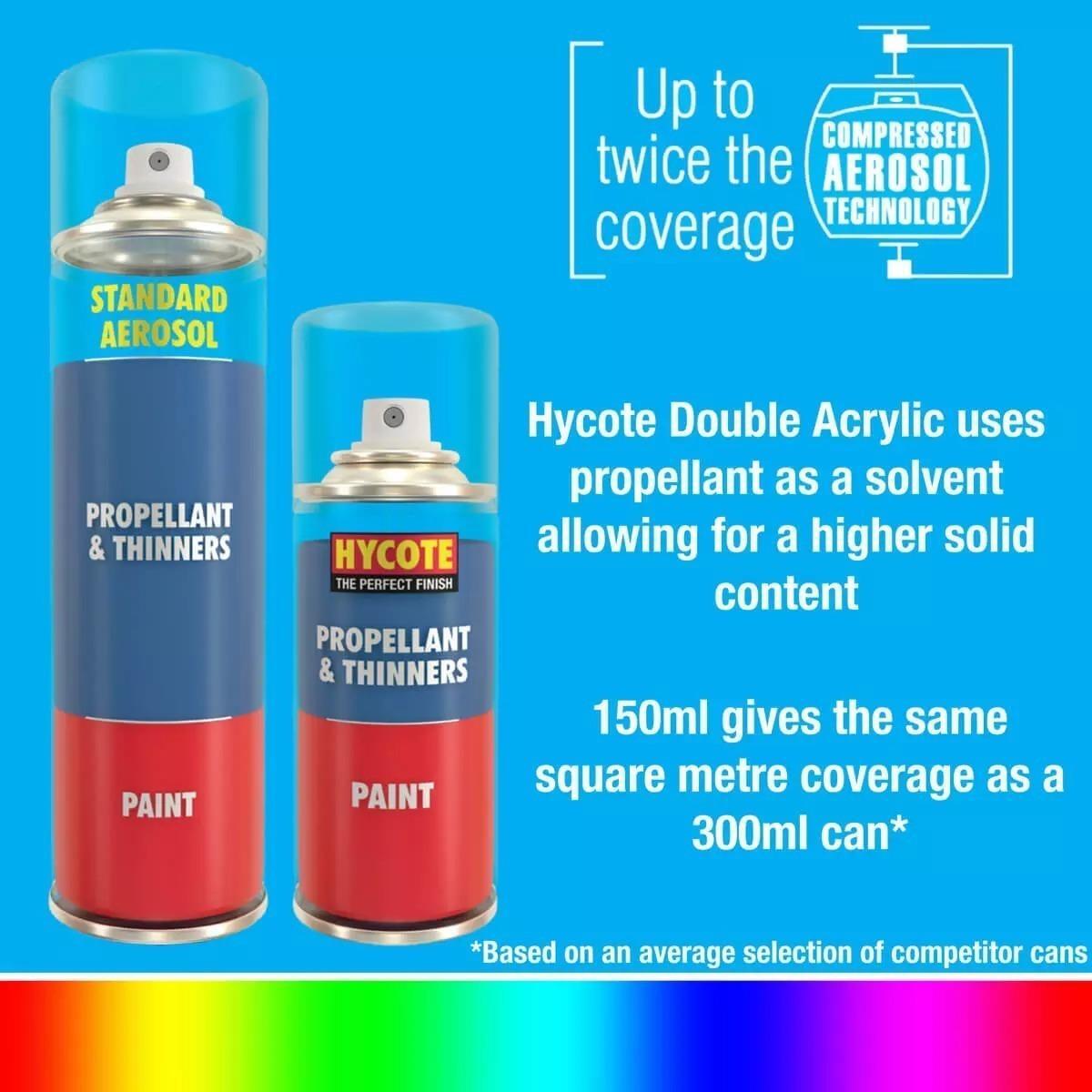 Hycote Colour Spray Paint XDBM602 BMW Black Sapphire (Metallic) 150mL Fast Dry