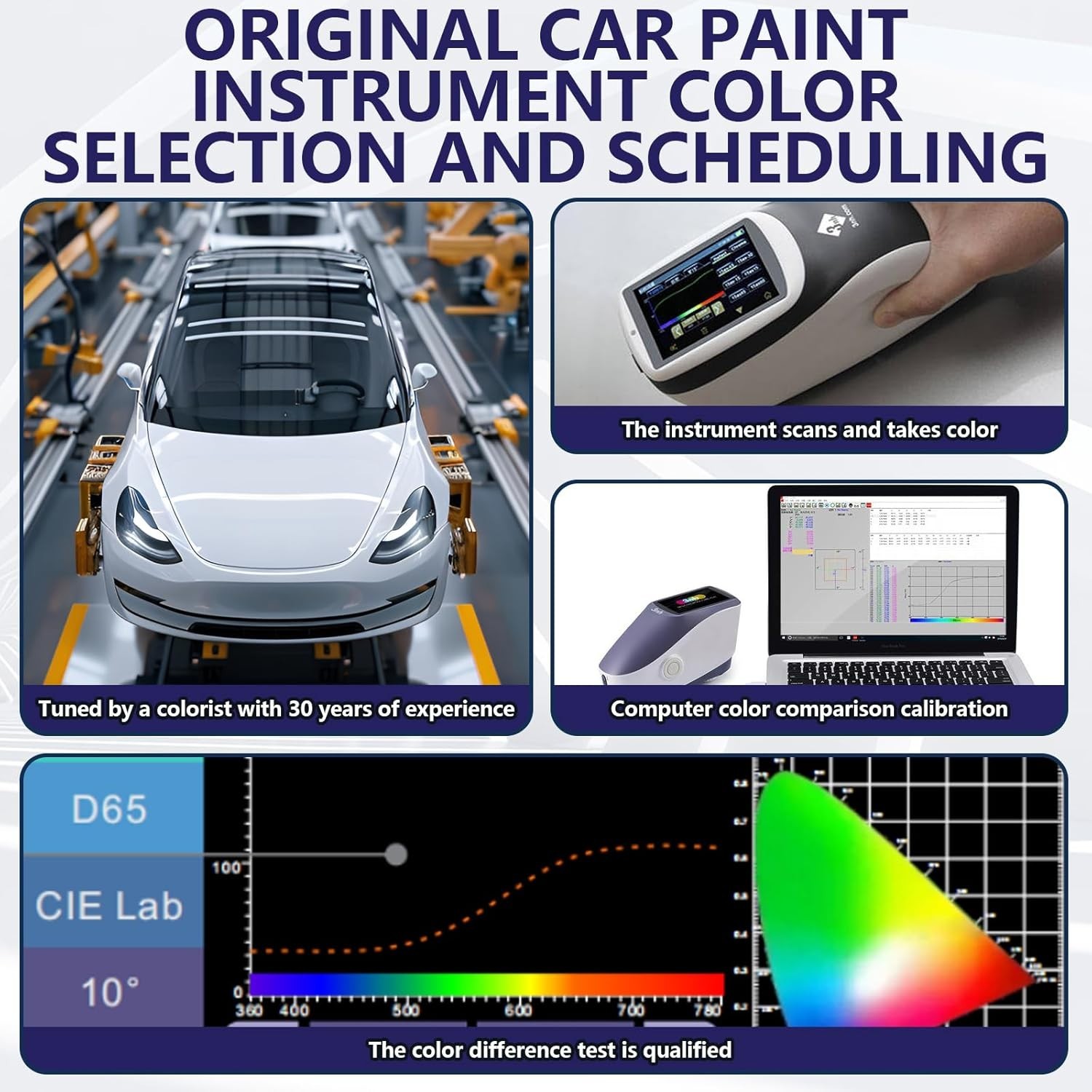 Set Of 2 Touch Up Paint Kit For Ford HX Antimatter Blue Metallic Repair Kit