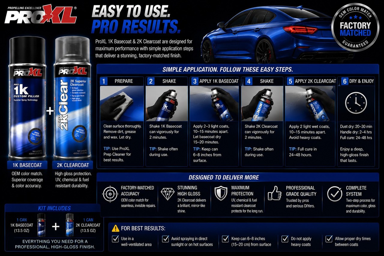 ProXL1K Basecoat & 2K Clearcoat for 2025 Mercedes Digital White 144, 9144