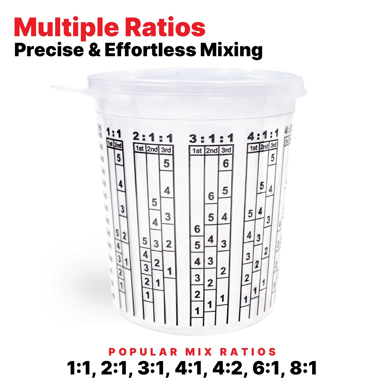 Paint & Epoxy Mixing Cups Buckets – 174 Ounce 5-Quart – Calibrated Mixing ratios
