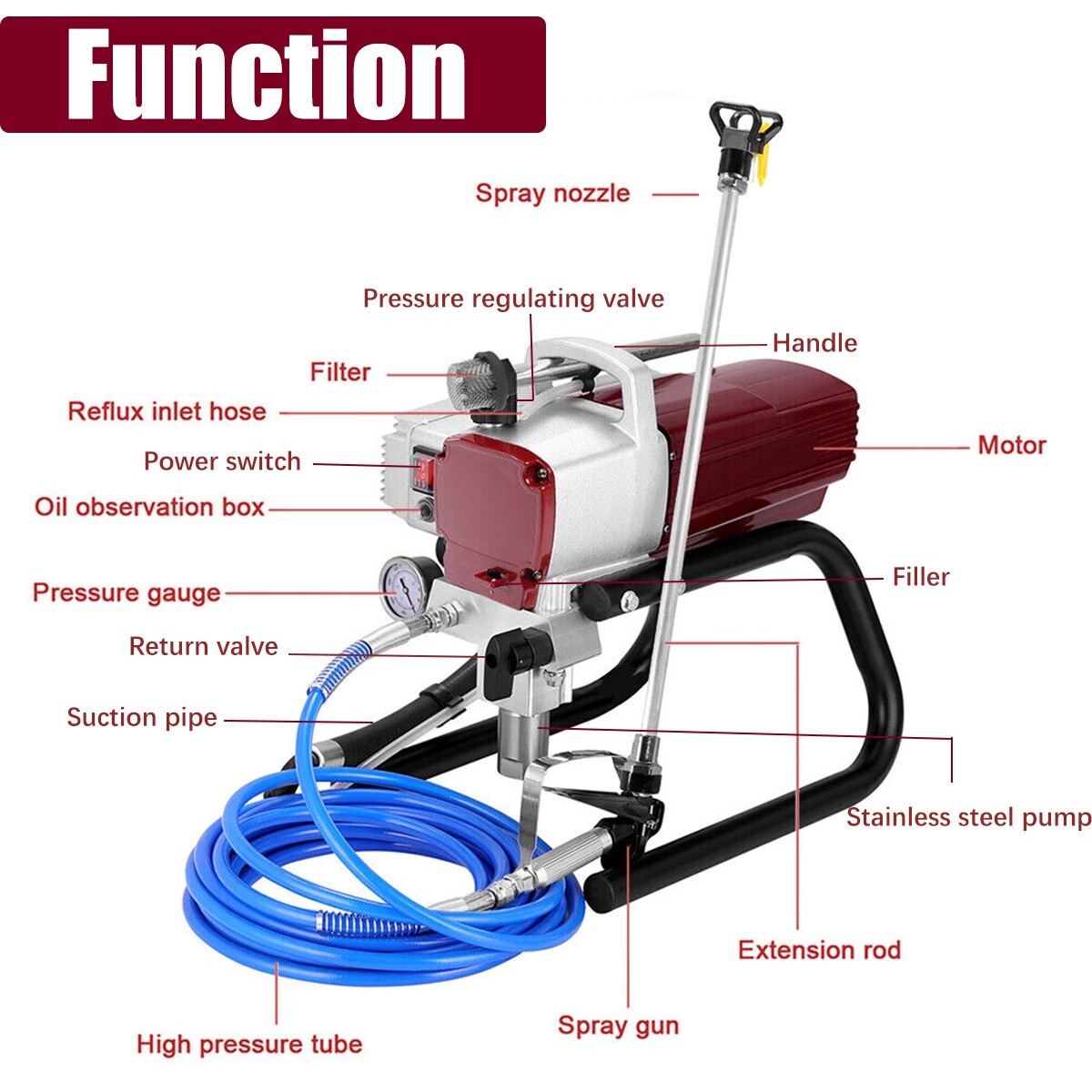 2.5HP Electric Airless Paint Sprayer High Efficient 3300PSI W/Extension Rod 220V